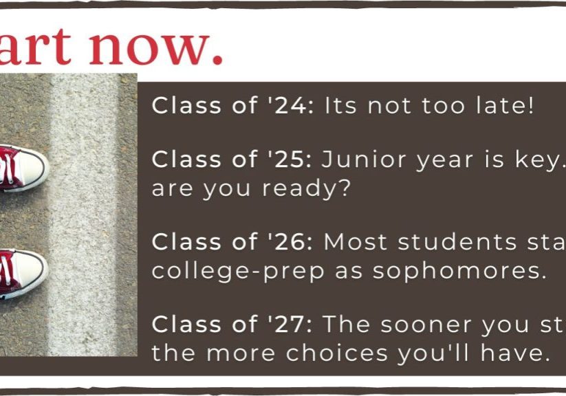 Image showing feet in red sneakers. Textual advice for high school classes about college preparation: Class of '24- "It's not too late!", Class of '25- "Junior year is key", Class of '26- "Start early".